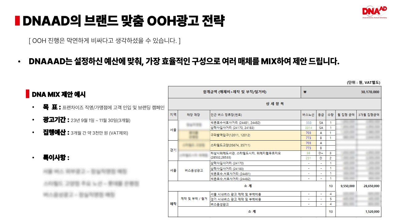 서울지역-버스음성광고